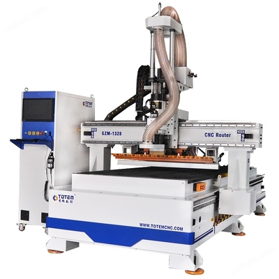 木工雕刻機(jī)技術(shù)開發(fā)與創(chuàng)新——以河南地區(qū)為例